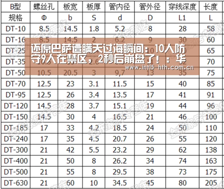 华体会官网下载